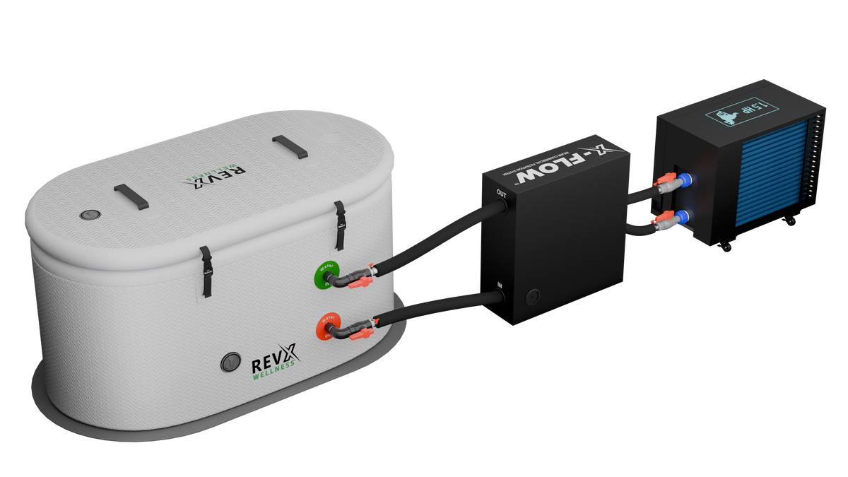 RevX X-FLOW Cold Plunge Filtration System with UV-C
