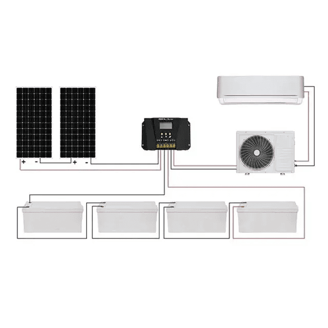 DONJOHNSTYLE4URHOME Solar Mini Split Air Conditioning System