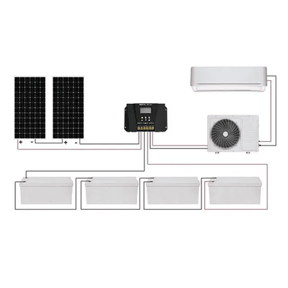 DONJOHNSTYLE4URHOME Solar Mini Split Air Conditioning System