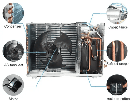 DONJOHNSTYLE4URHOME Solar Mini Split Air Conditioning System