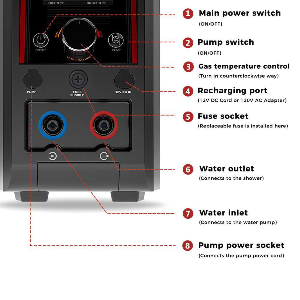 Nano 20500 BTU Outdoor Portable 1 Lb. Propane Water Heater W/4000Mah Rechargeable Battery for Showering Cleaning 0.8 GPM