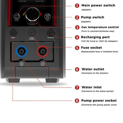 Nano 20500 BTU Outdoor Portable 1 Lb. Propane Water Heater W/4000Mah Rechargeable Battery for Showering Cleaning 0.8 GPM