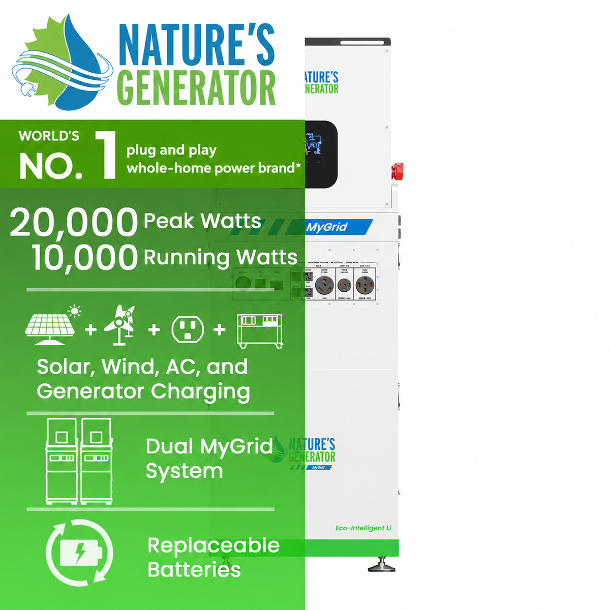 Nature's Generator MyGrid 10K Gen 2 Home Backup Power System