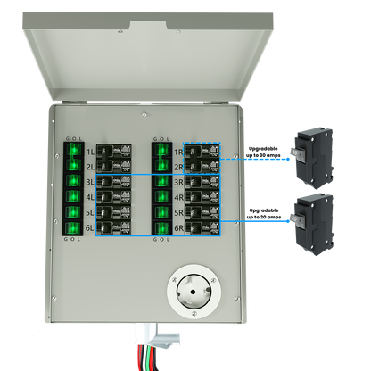 Nature's Generator Powerhouse Gen 2 Solar Generator & Transfer Switch