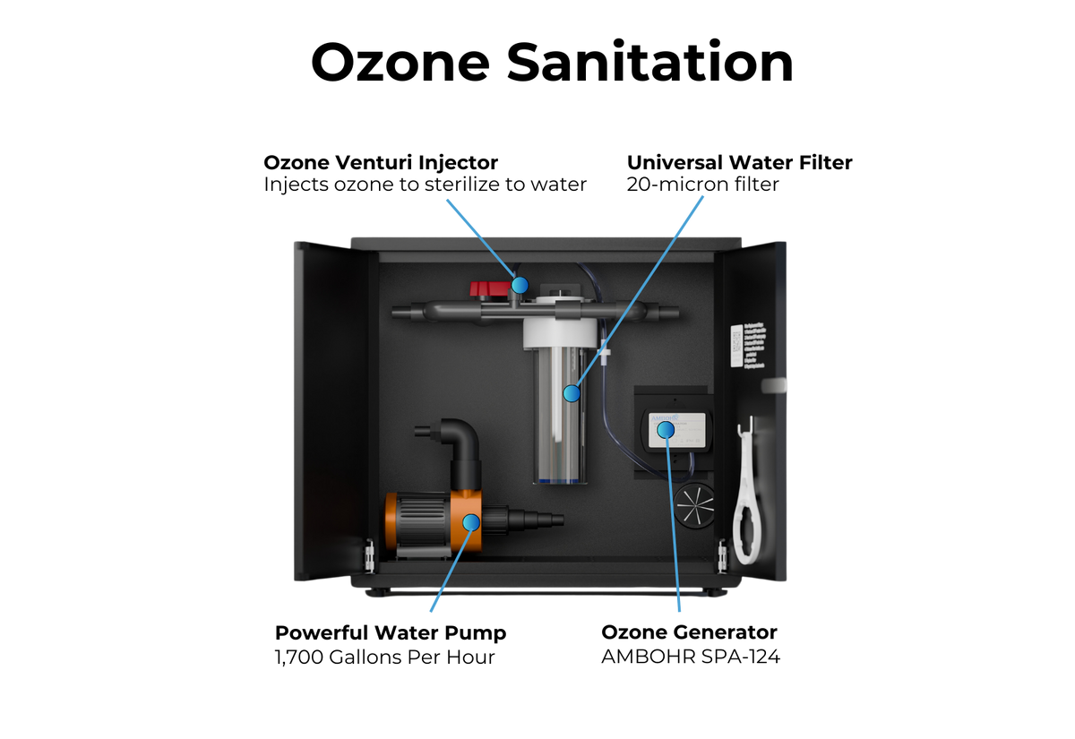 RevX Ozone Cold Plunge Water Filtration System
