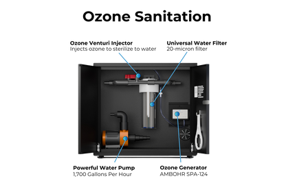 RevX Ozone Cold Plunge Water Filtration System