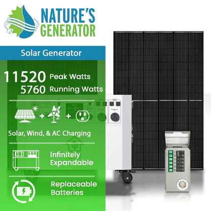 Nature's Generator Powerhouse Gold PE Battery Backup System, 4800Wh
