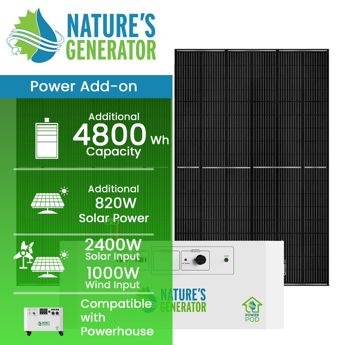 Nature's Generator Powerhouse Power Pod & 440W Solar Panel Bundle