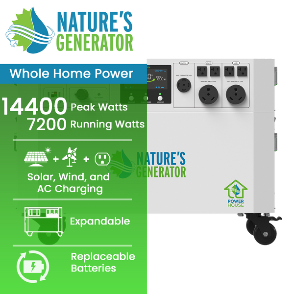 Nature's Generator Powerhouse Gen 2 Battery Backup System, 7200W