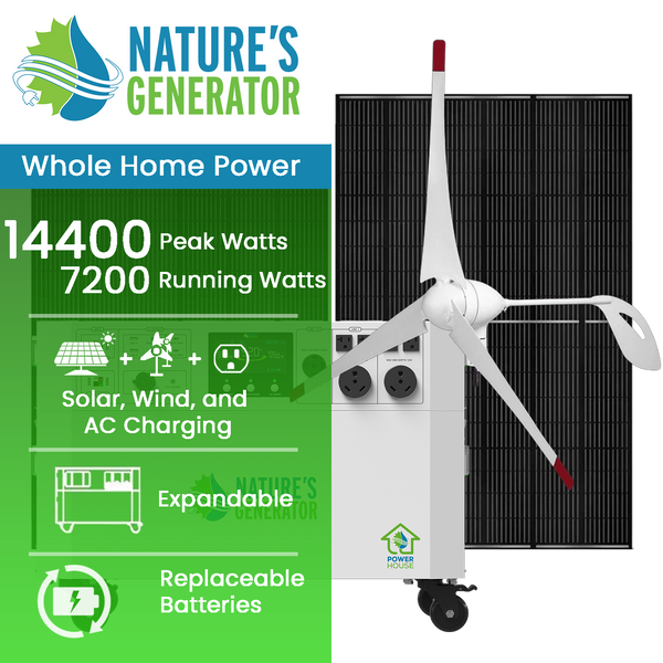 Nature's Generator Powerhouse Gen 2 Solar & Wind Generator Bundle