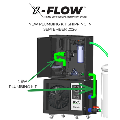 RevX X-FLOW Cold Plunge Filtration System with UV-C