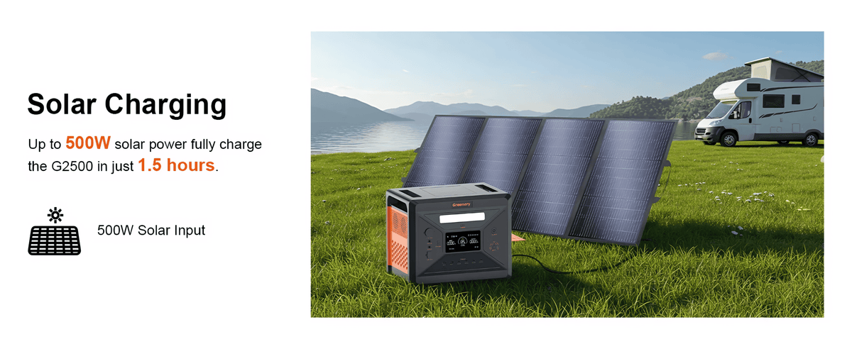 SolarPlay Portable Power Station & 200W Solar Panel, Model Options
