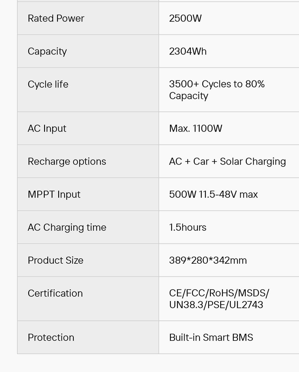 SolarPlay Portable Power Station & 200W Solar Panel, Model Options