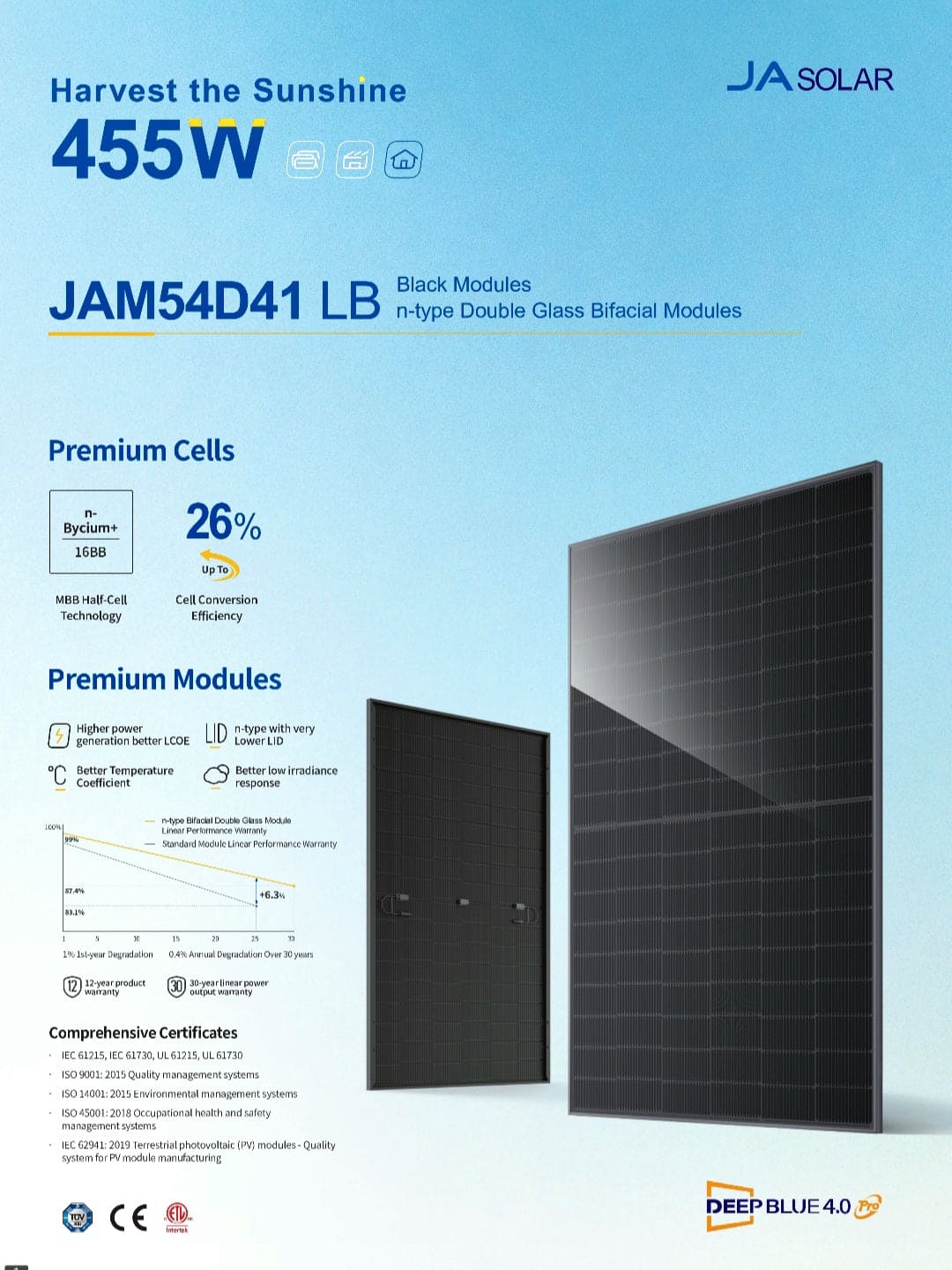 JA Solar 455W Bifacial N-Type TOPCon Solar Panels, 16-Pack