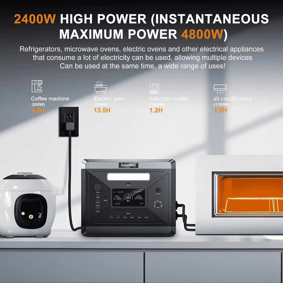 SolarPlay Portable Power Station & 200W Solar Panel, Model Options