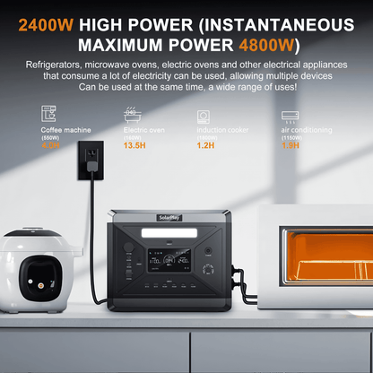 SolarPlay Portable Power Station & 200W Solar Panel, Model Options