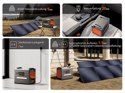 SolarPlay Portable Power Station & 200W Solar Panel, Model Options